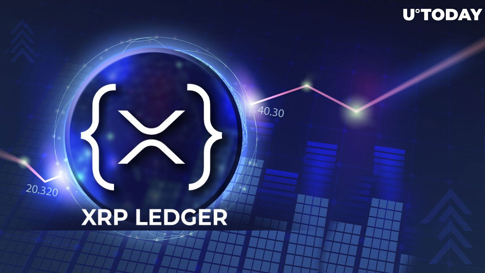XRP Ledger (XRPL) Welcomes New AMM Pools in Epic DEX Showdown