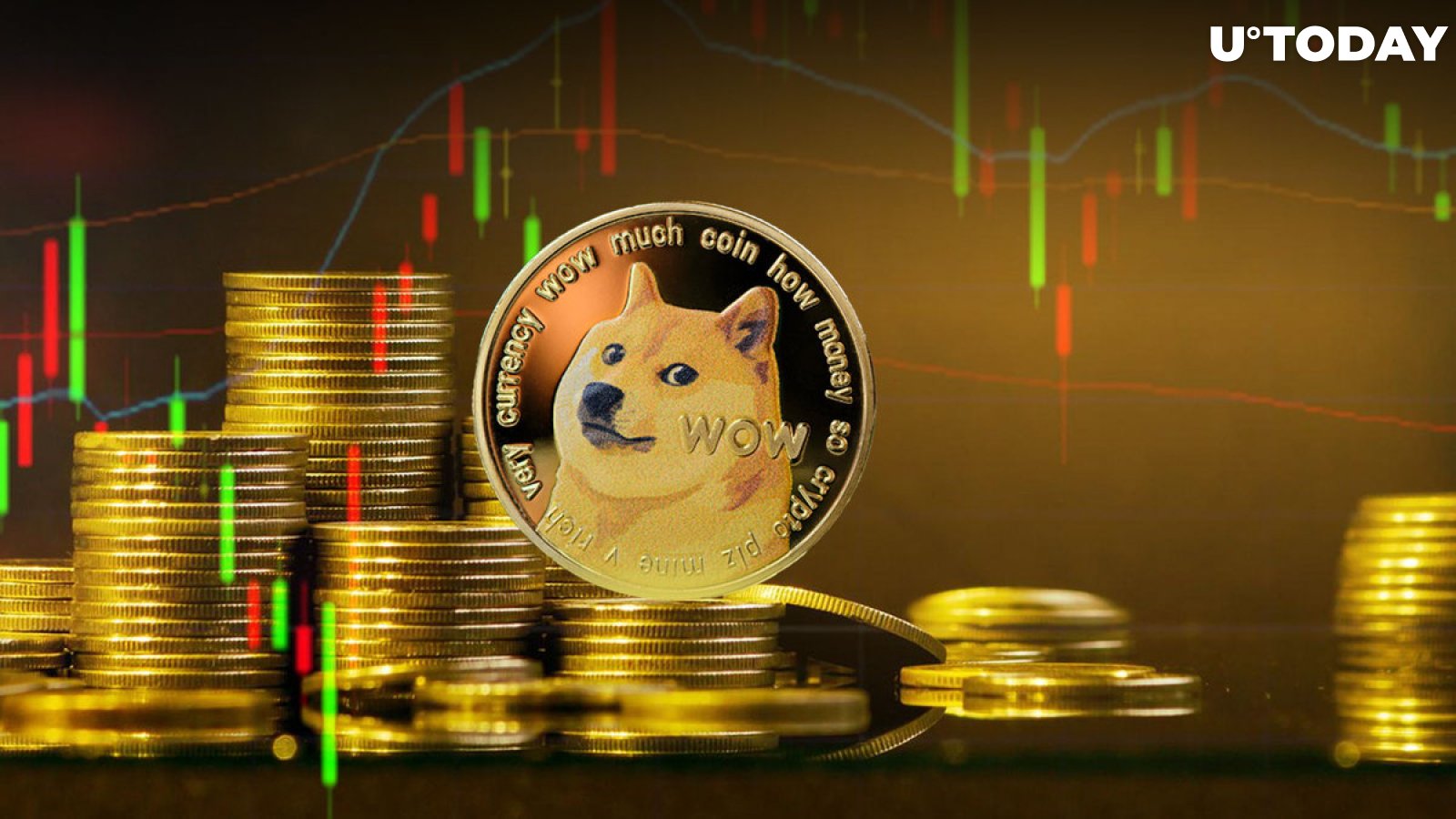 Dogecoin (DOGE) Parabolic 28% Rally Hits Bricks, What Comes Next