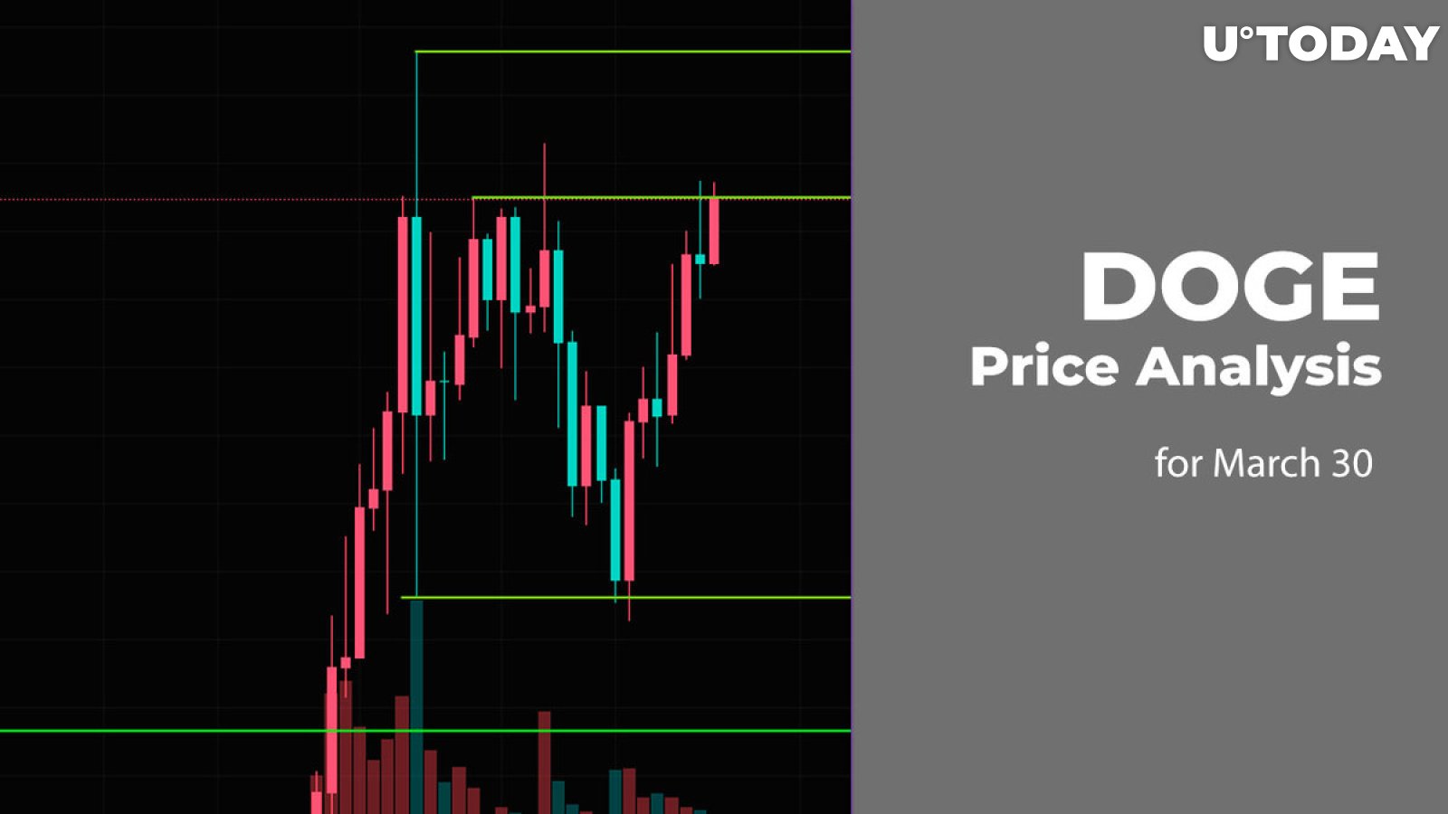 DOGE Price Prediction for March 30