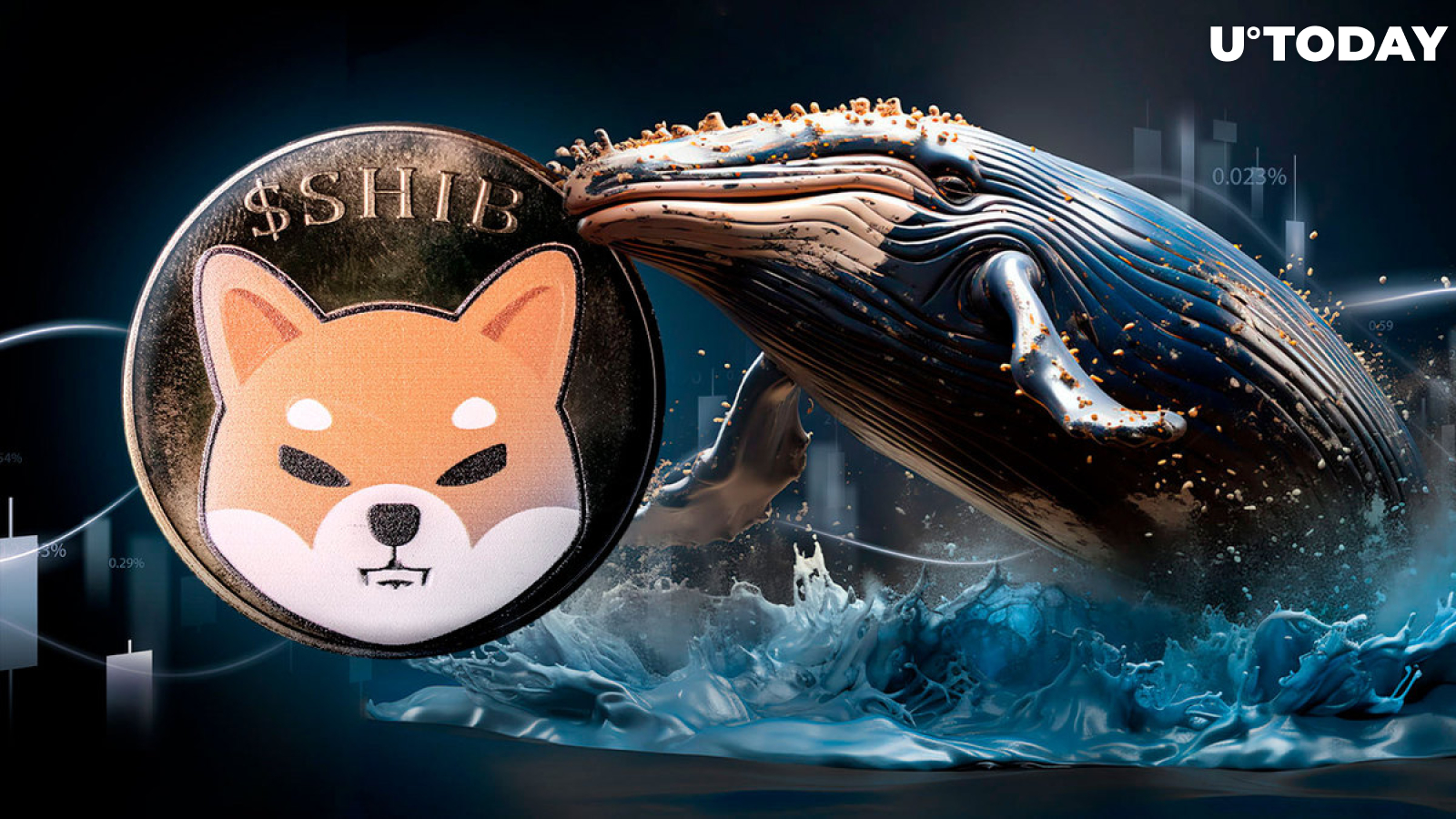 12,000 Shiba Inu Whale-Tier Transactions out of Nowhere: What's Happening?