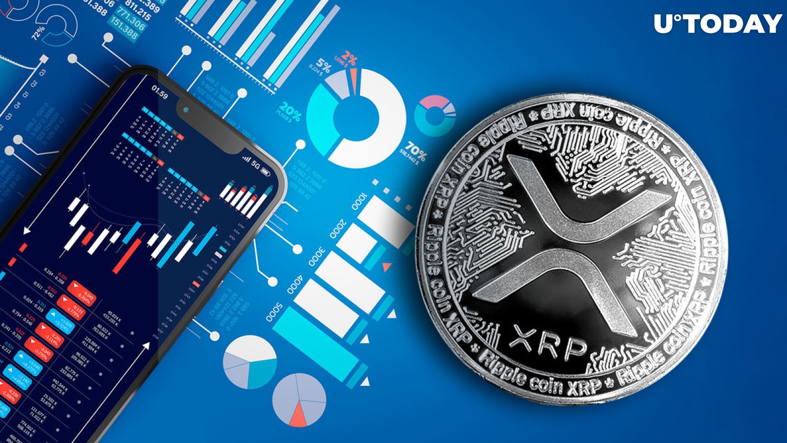 Is XRP Running to $0.7? Here's What Price Shows Us