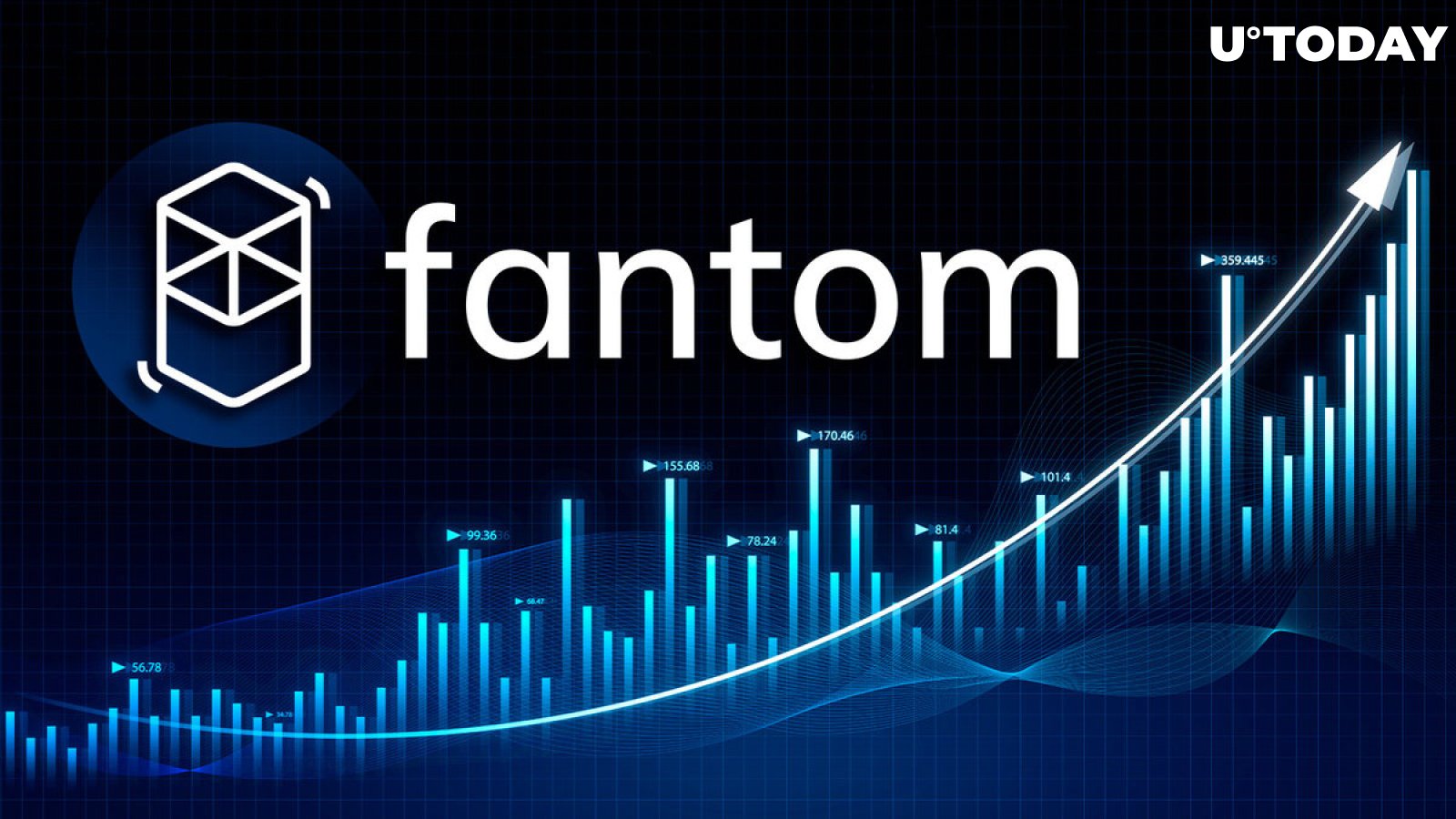 Fantom (FTM) Skyrockets 31% in Astonishing Comeback, Here's Why