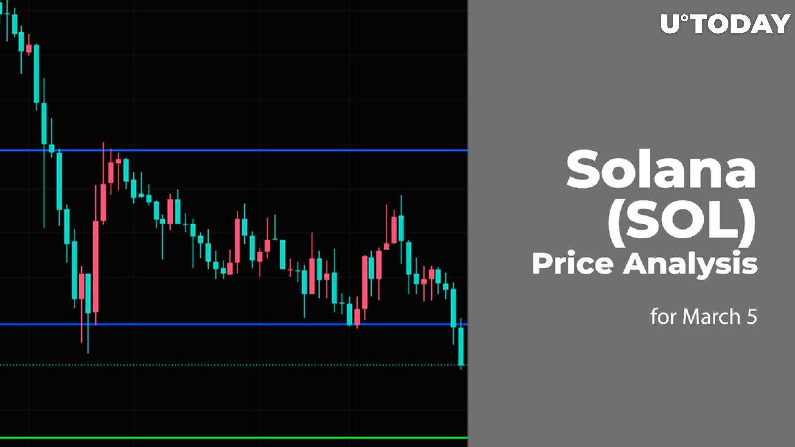 Solana (SOL) Price Prediction for March 5