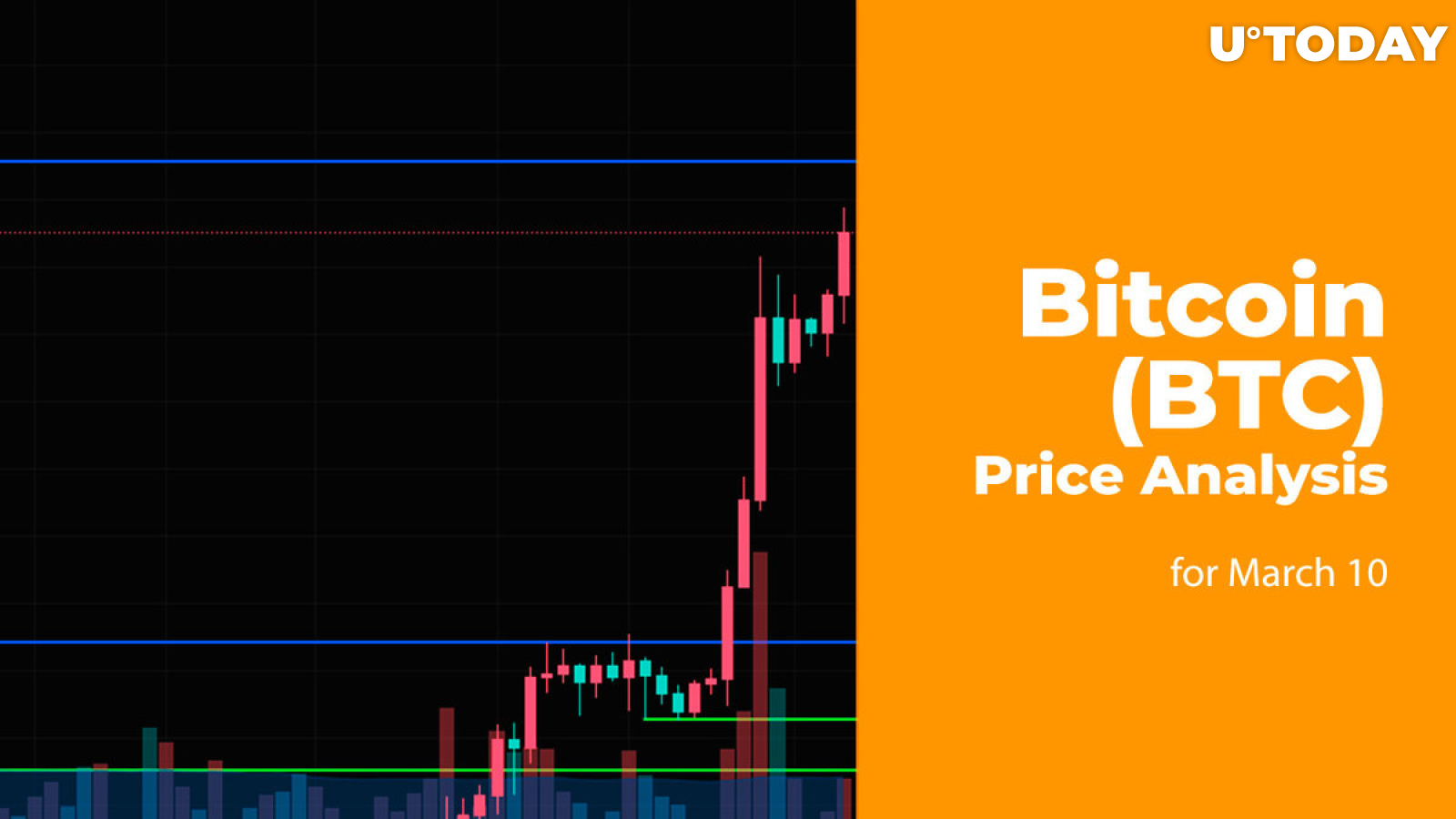 Bitcoin (BTC) Price Prediction for March 10