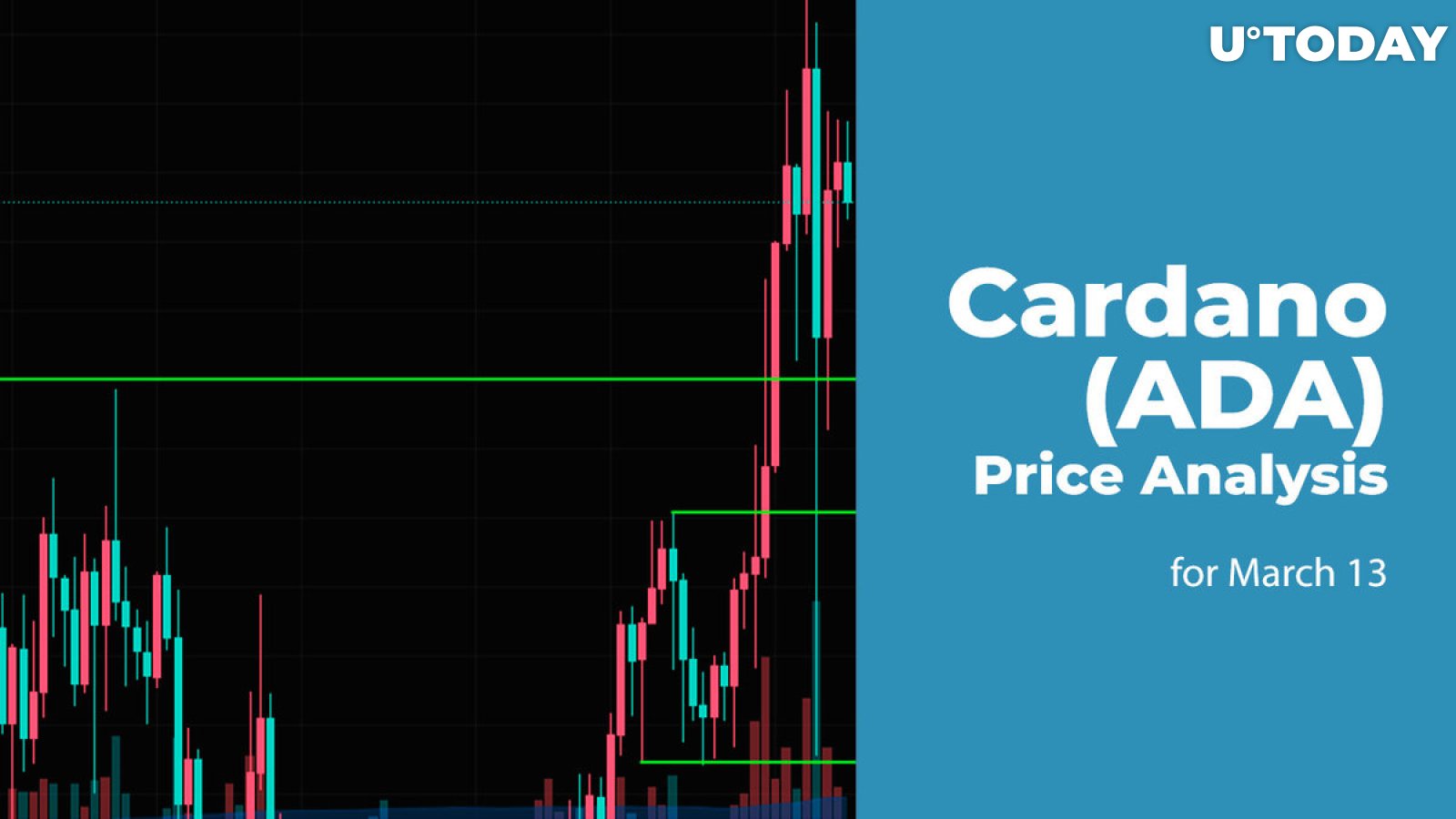 Cardano (ADA) Price Prediction for March 13