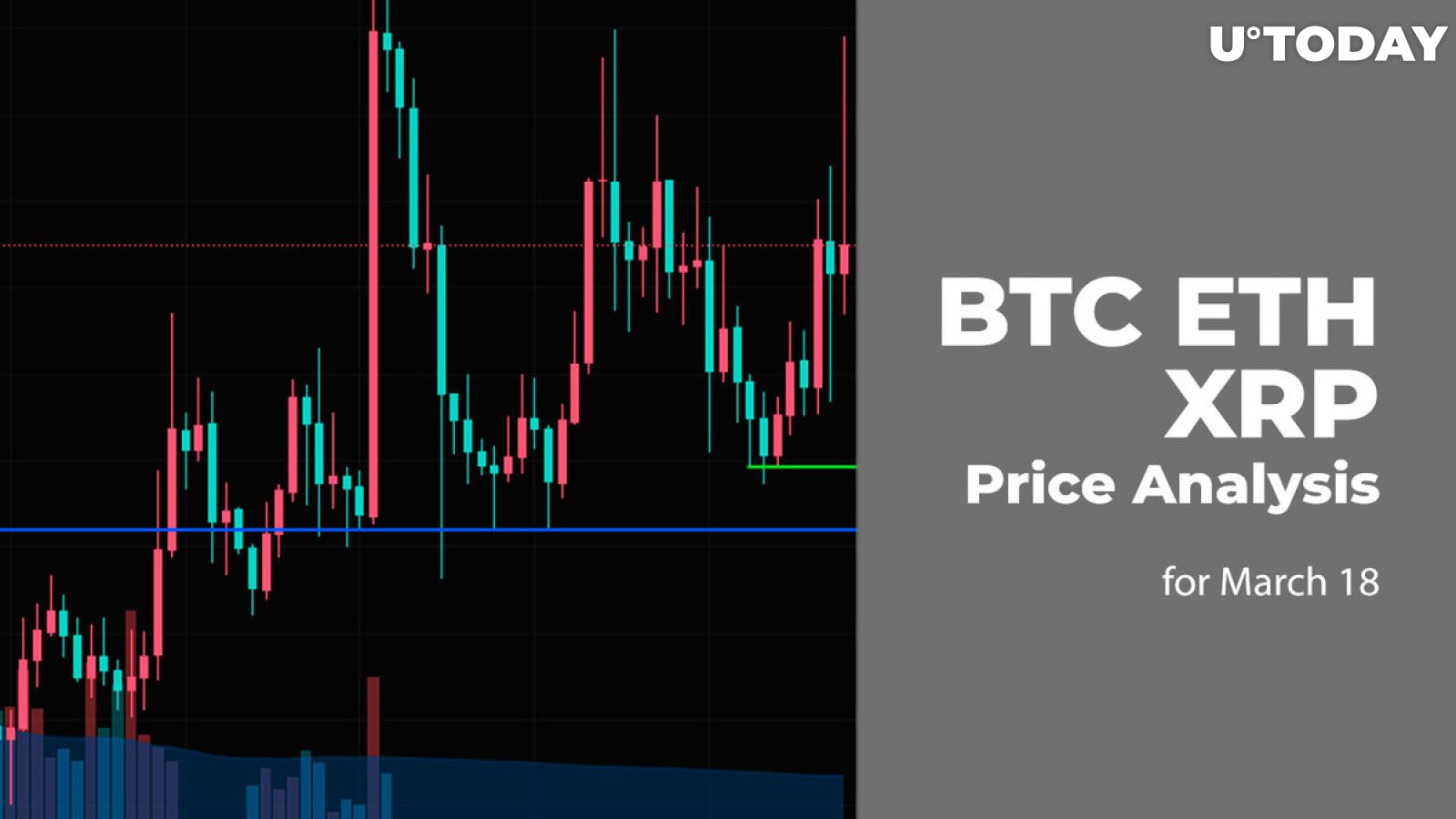 BTC, ETH and XRP Price Prediction for March 18