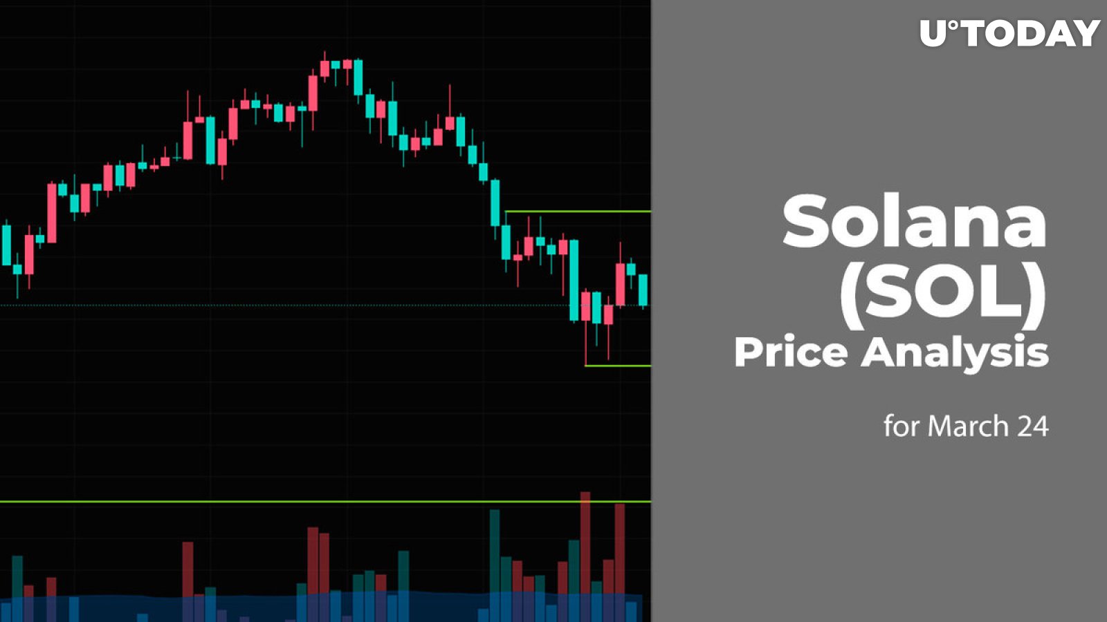 Solana (SOL) Price Prediction for March 24