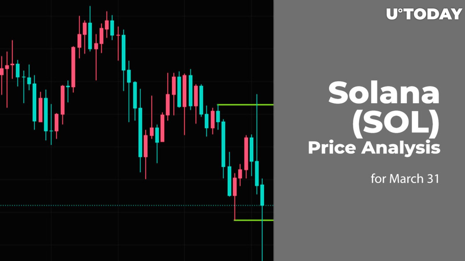 Solana (SOL) Price Prediction for March 31