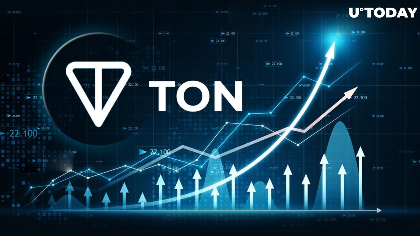 Telegram Open Network (TON) Token Shows Enormous 38% Rally: Reasons