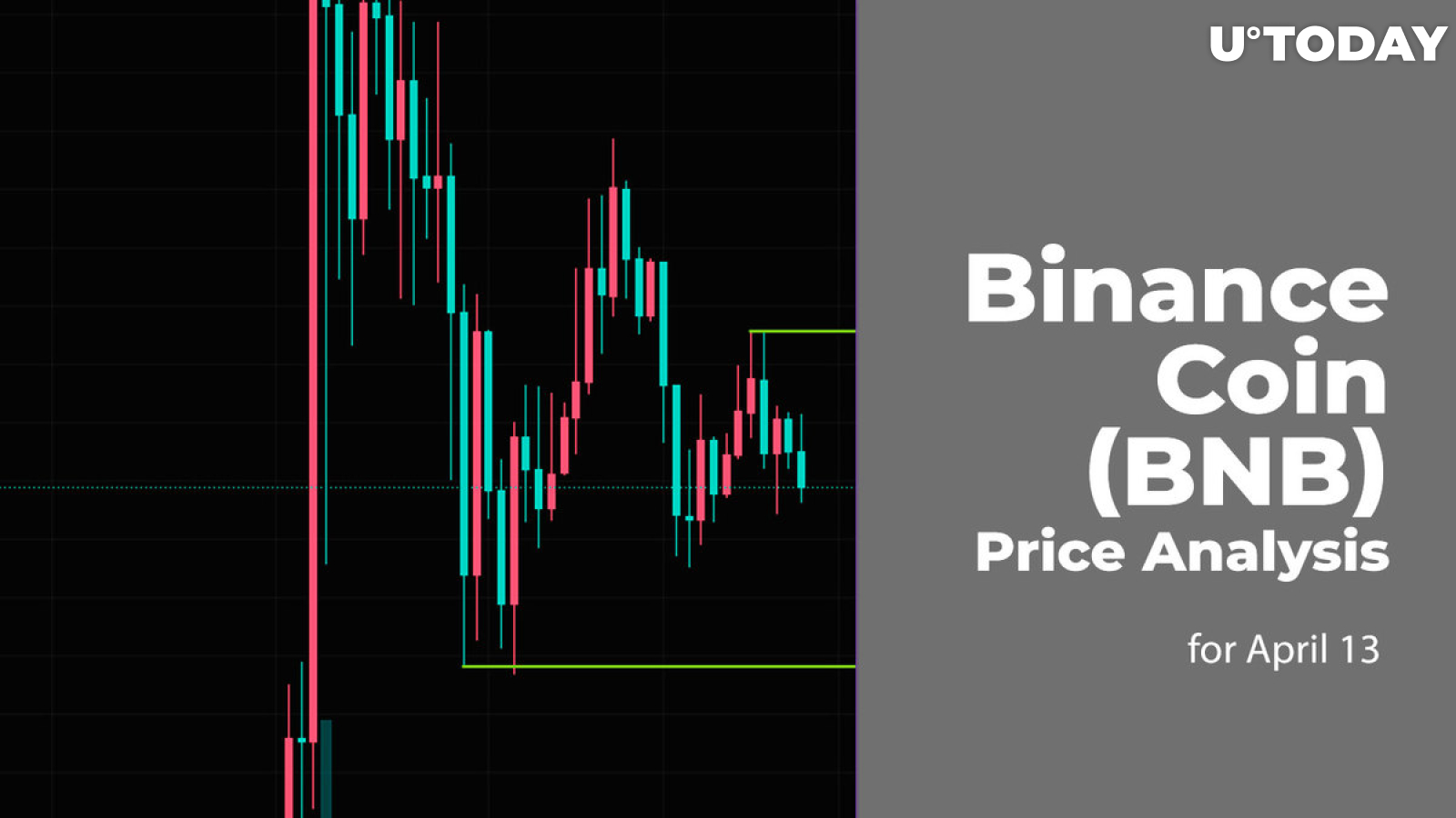 Binance Coin (BNB) Price Prediction for April 13
