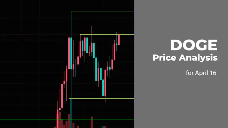 DOGE Price Prediction for April 16