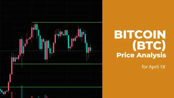 Bitcoin (BTC) Price Prediction for April 18