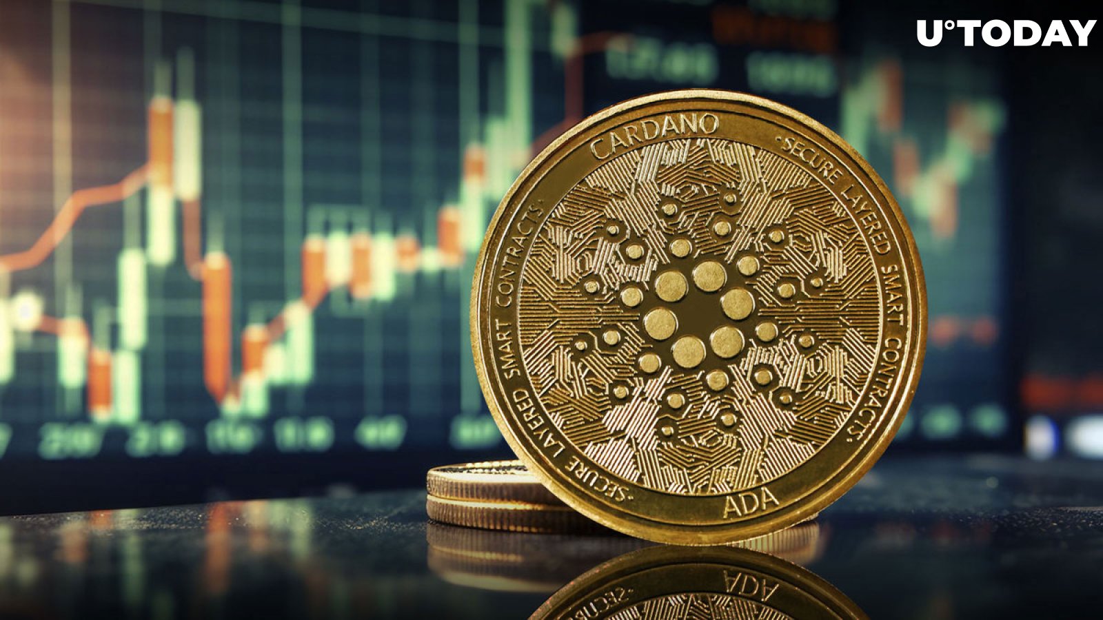 Cardano (ADA) could rise by 75% based on this indicator;  here's why