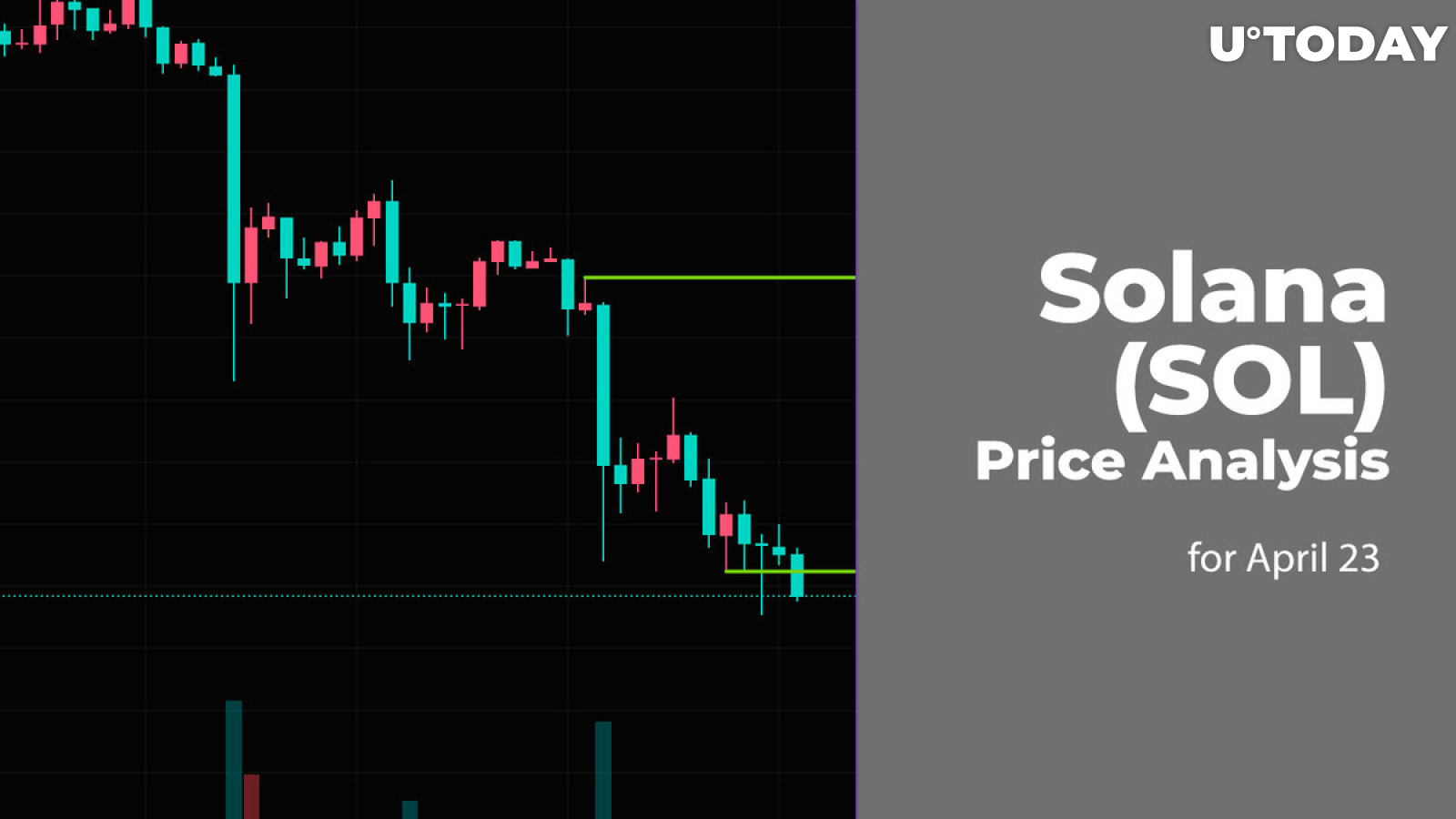 Solana (SOL) Price Prediction for April 23