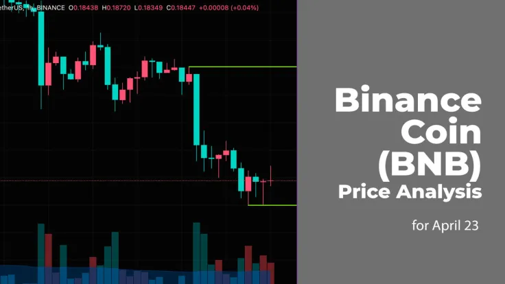 Binance Coin (BNB) Price Prediction for April 23
