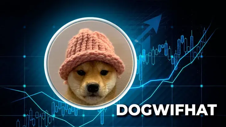 Top Solana Meme Coin Dogwifhat (WIF) Skyrockets 1,481% in Major Exchange Listing Anomaly