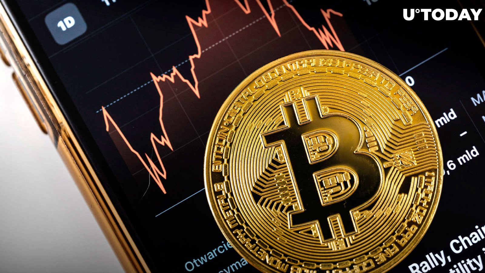 Top Analyst Predicts Bitcoin (BTC) Price to 0K Pre-Halving