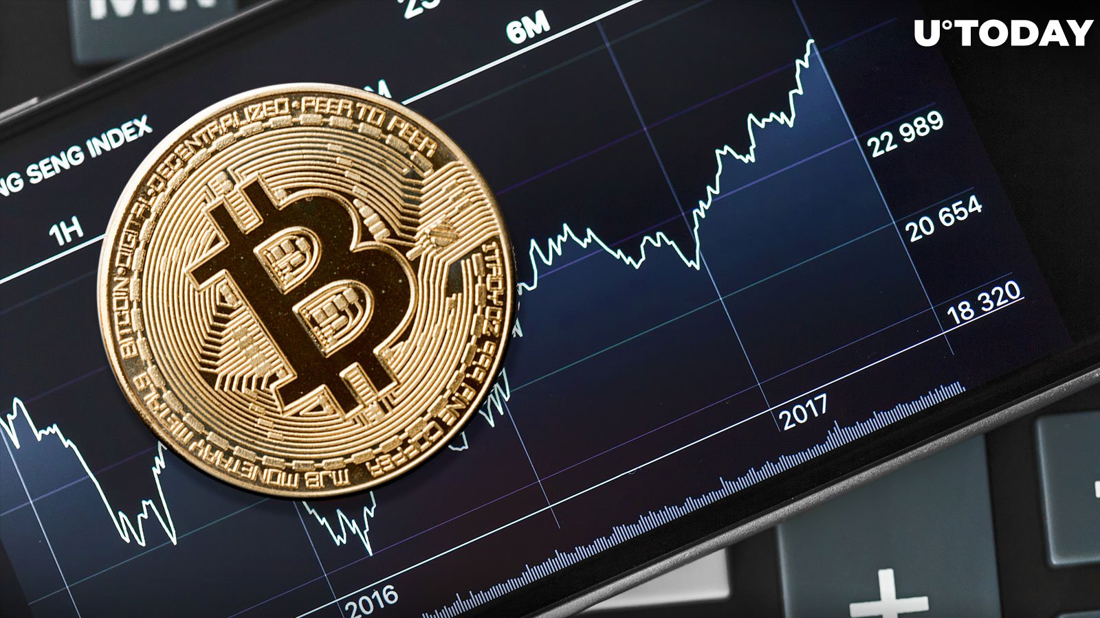 Is the Worst Over for Bitcoin? This Indicator Gives Room for Bounce