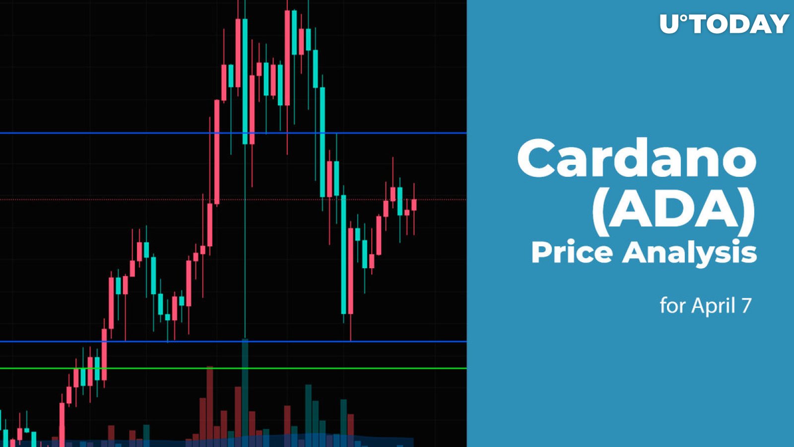 Cardano (ADA) Price Prediction for April 7