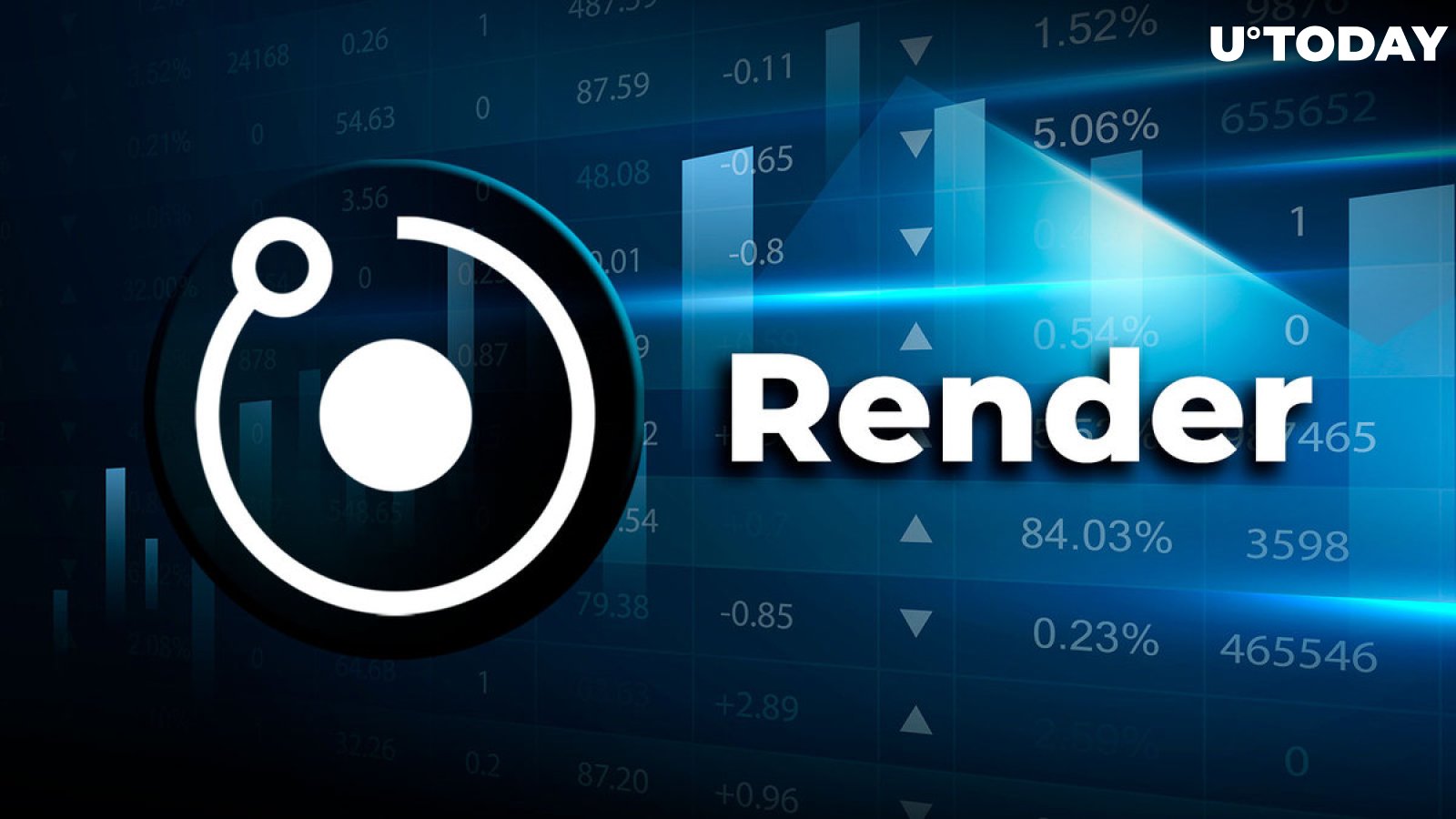 AI Token Render (RNDR) Jumps 140% in Large Transactions, Here's Price Reaction