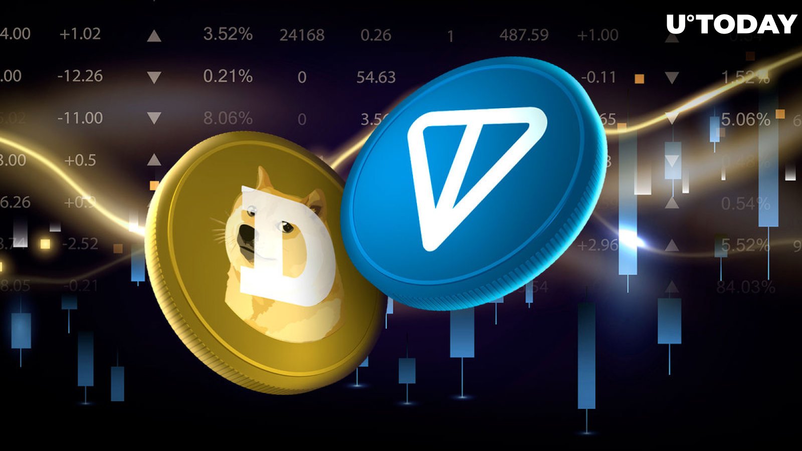 Toncoin (TON) Shoots 16%, Outshines Dogecoin (DOGE) in Epic Move