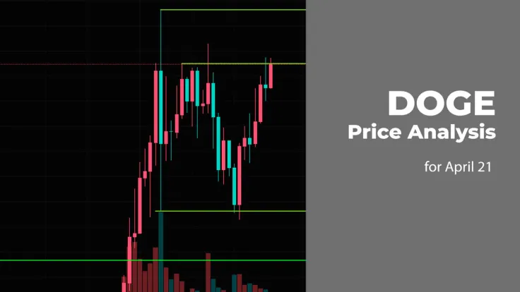 DOGE Price Prediction for April 21