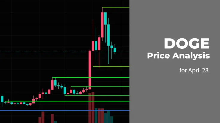 DOGE Price Prediction for April 28