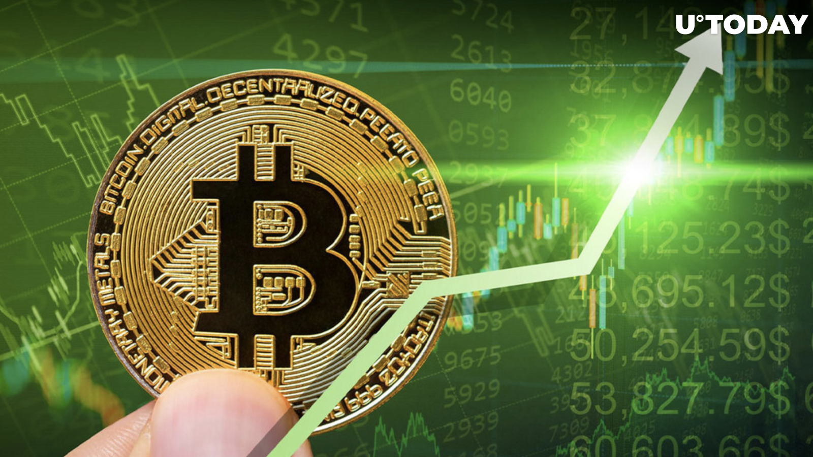 Bitcoin (BTC) Trading in Tandem with Tech Stocks