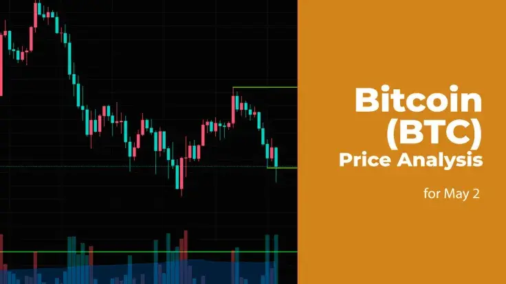 Bitcoin (BTC) Price Prediction for May 2