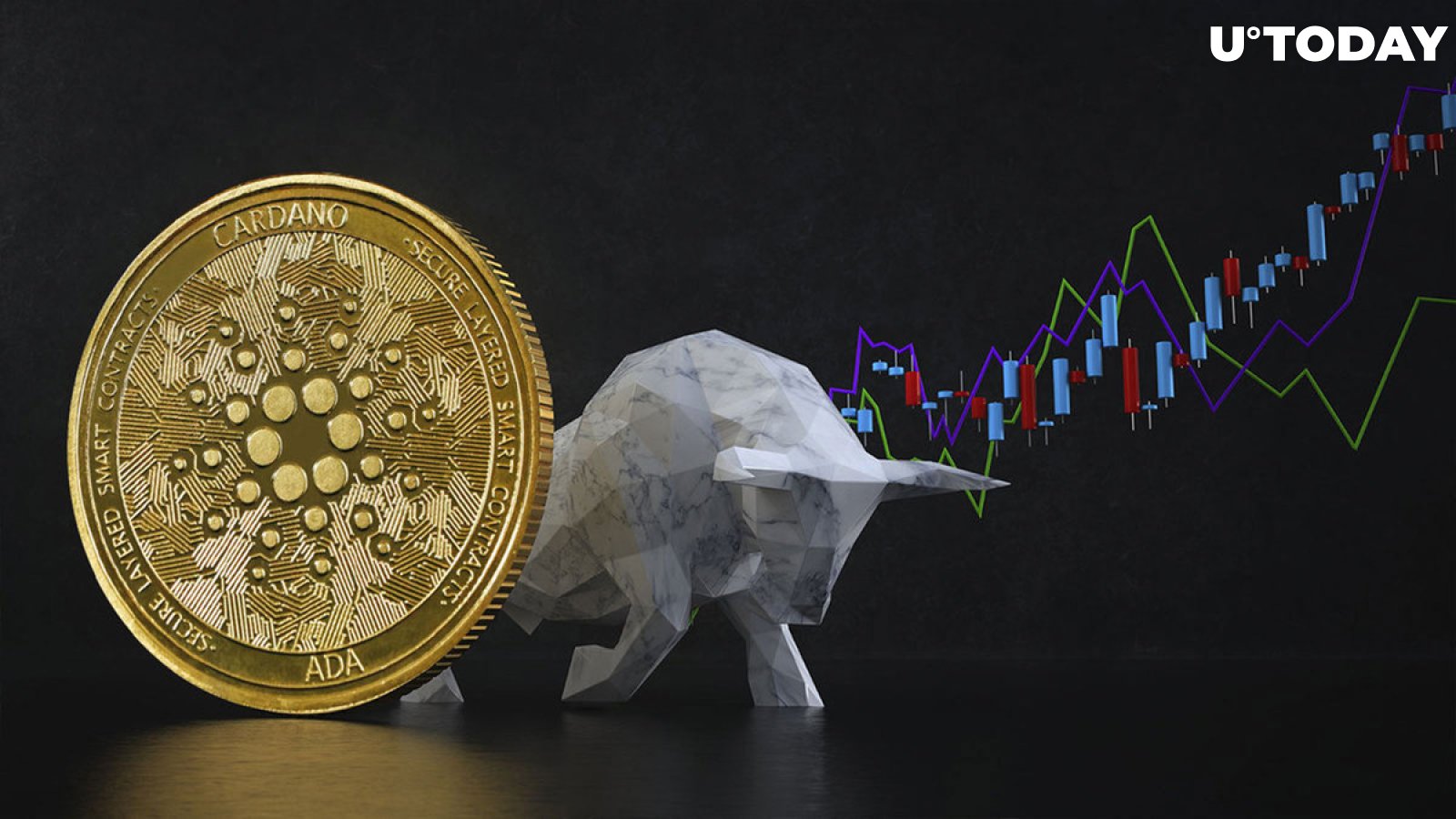 Cardano (ADA) price could see recovery as bullish signal emerges