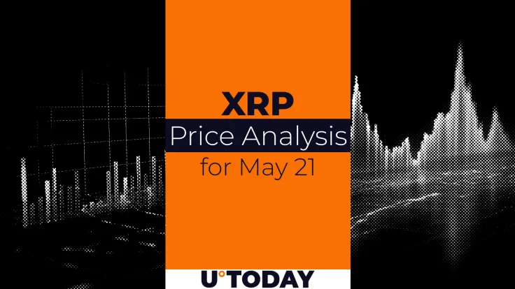 XRP Price Prediction for May 21