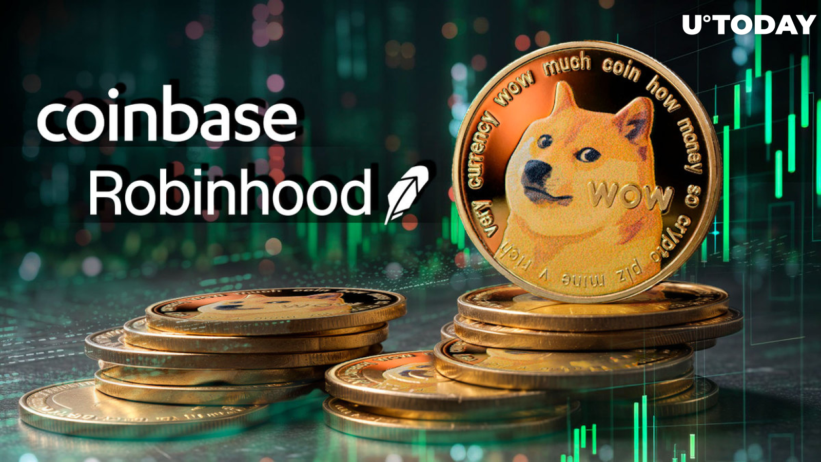 DOGE 12% Up as Close to Half Billion Dogecoin Goes to Coinbase and Robinhood