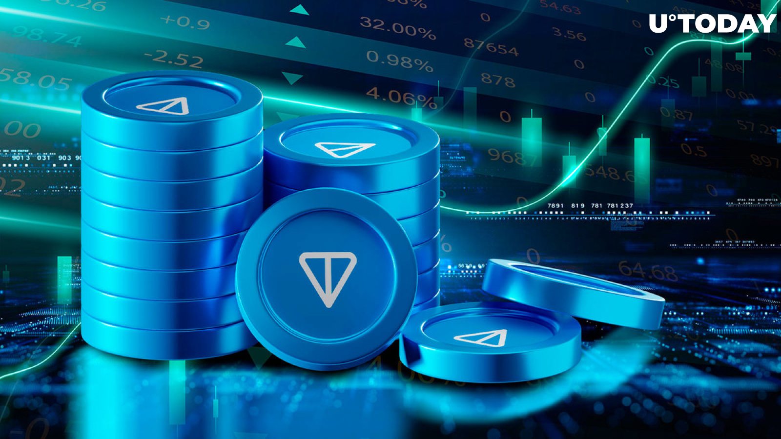 Toncoin (TON) Addresses in Profit Hit 100% Amid 245% Large Transaction Jump