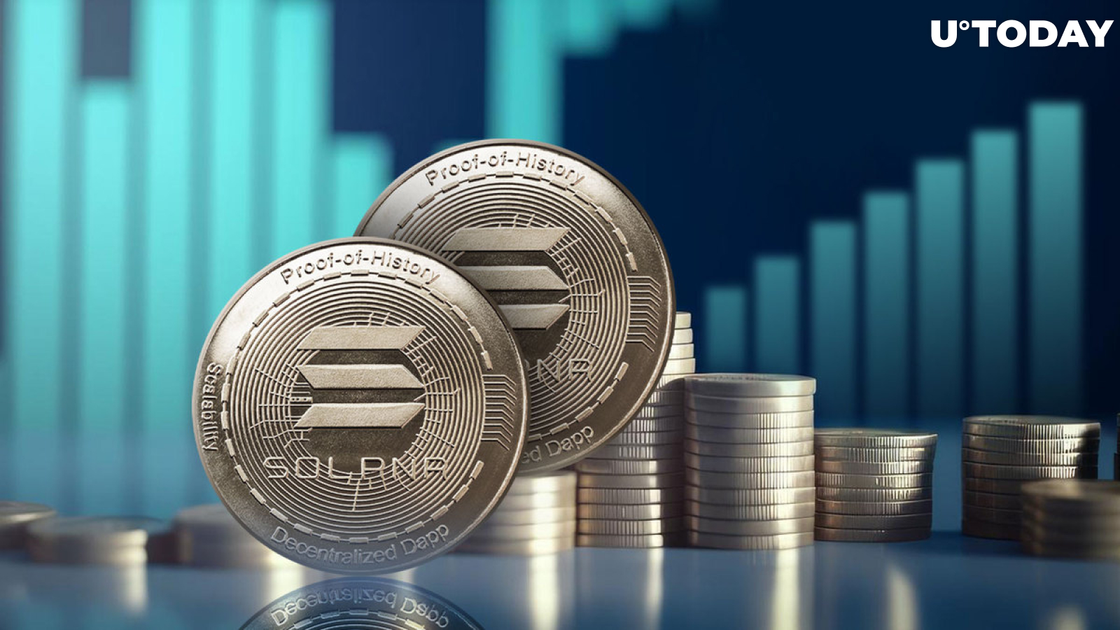 Solana (SOL) Skyrockets by 800%, Surpassing BTC, ETH in Yearly Gains