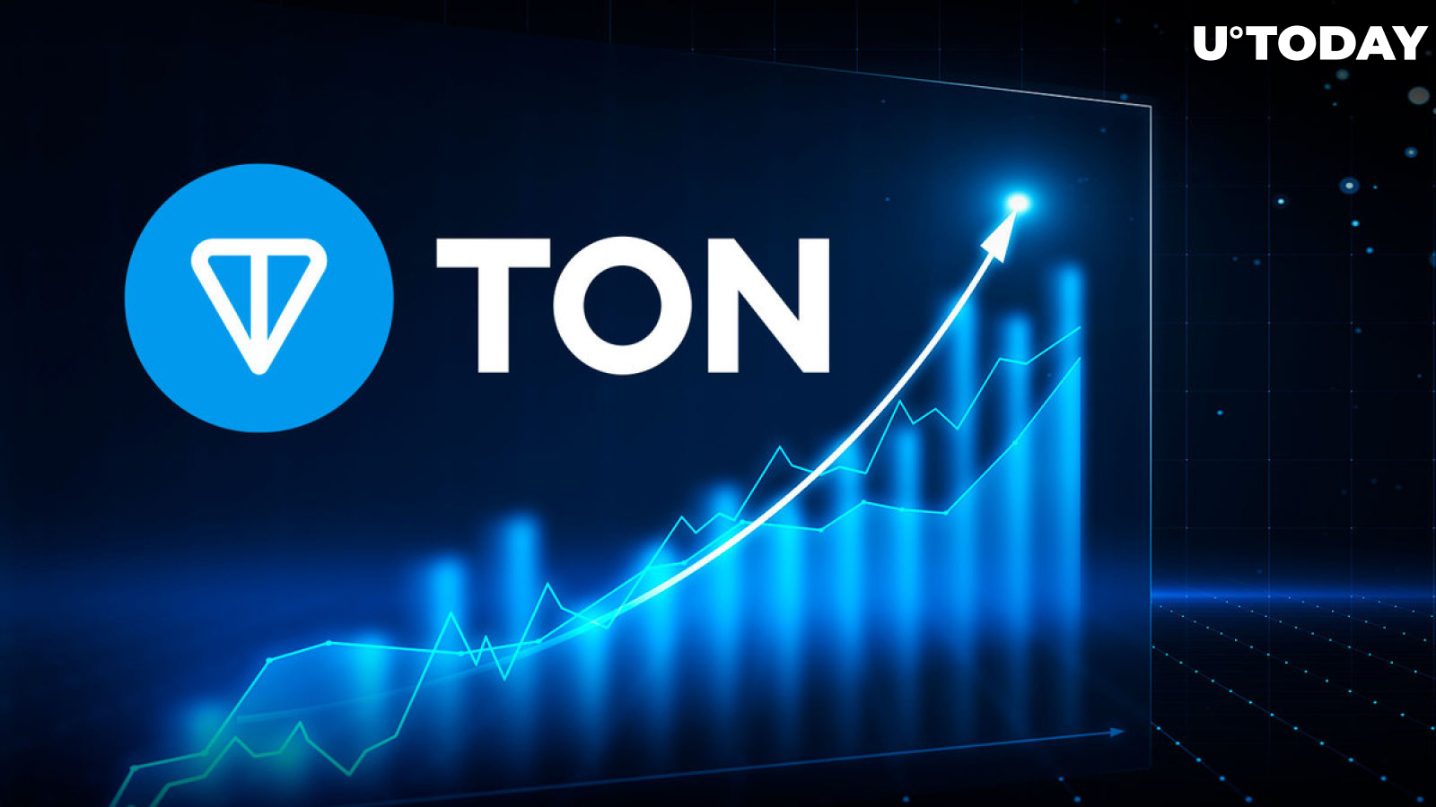 TON Blockchain's NOT Coin Surges 400% In Last 7 Days: What's Happening?