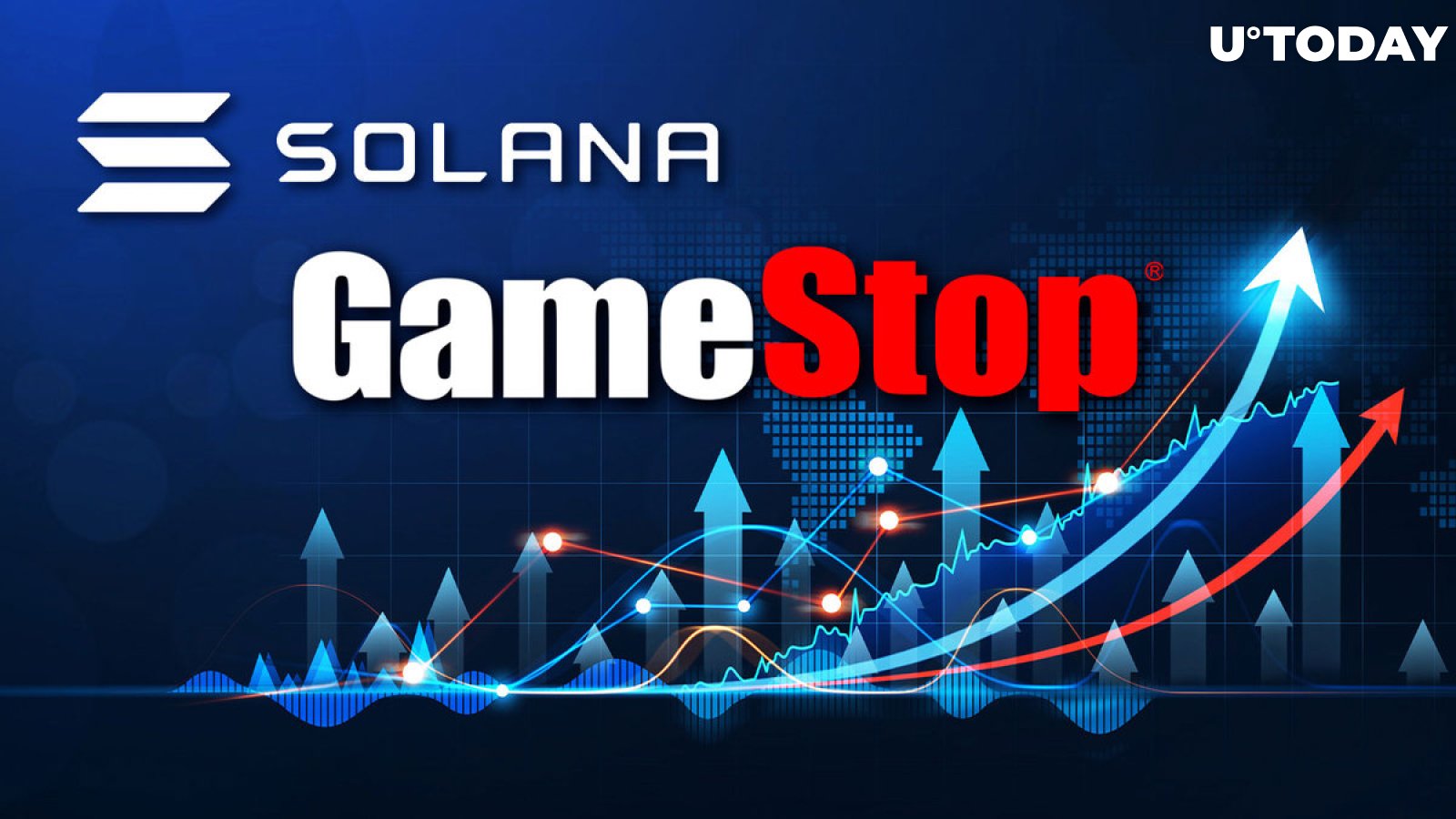 Solana's GameStop (GME) Meme Coin Skyrockets 300%, Here's Why