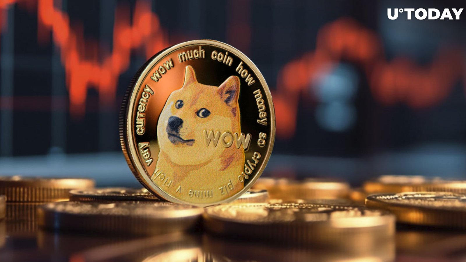 Dogecoin: Key Demand Wall Appears Despite Market Slump