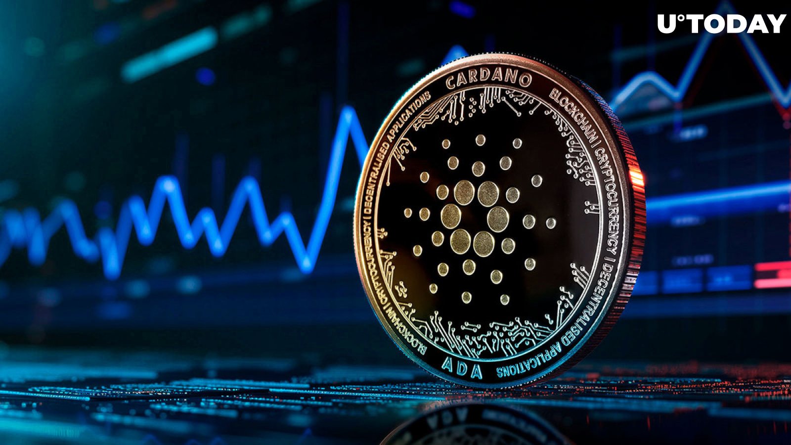 Cardano (ADA) Hits 94 Million Transactions in Epic Milestone