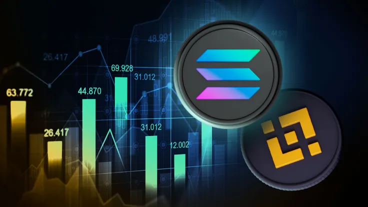 Solana (SOL) Flips BNB, Becoming 4th Biggest Cryptocurrency