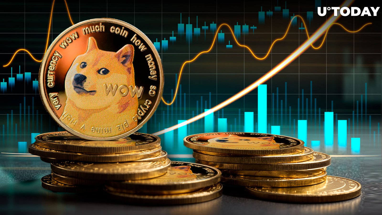 Dogecoin (DOGE) Skyrockets 868% in Bullish Whale Activity