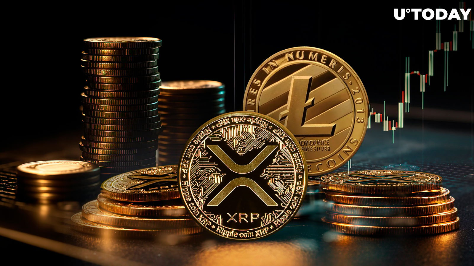 XRP and Litecoin Experiencing High Levels of FOMO