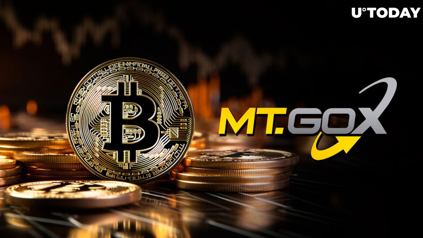 Bitcoin Price Yields to Mt Gox Giant Transactions with Sudden Fall