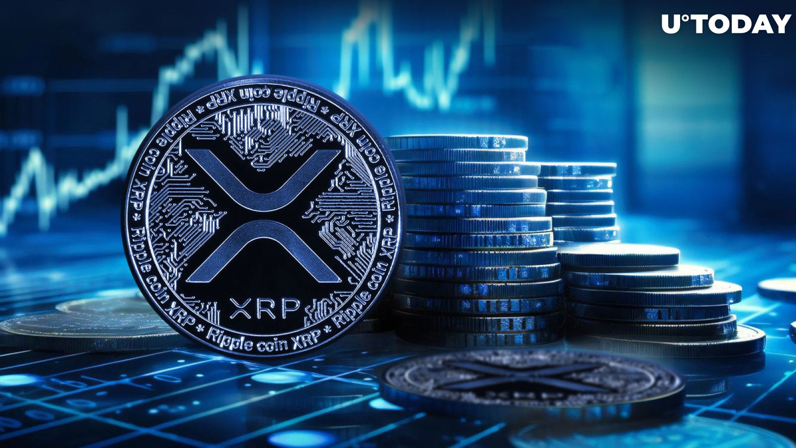 XRP Open Interest Hits YTD High
