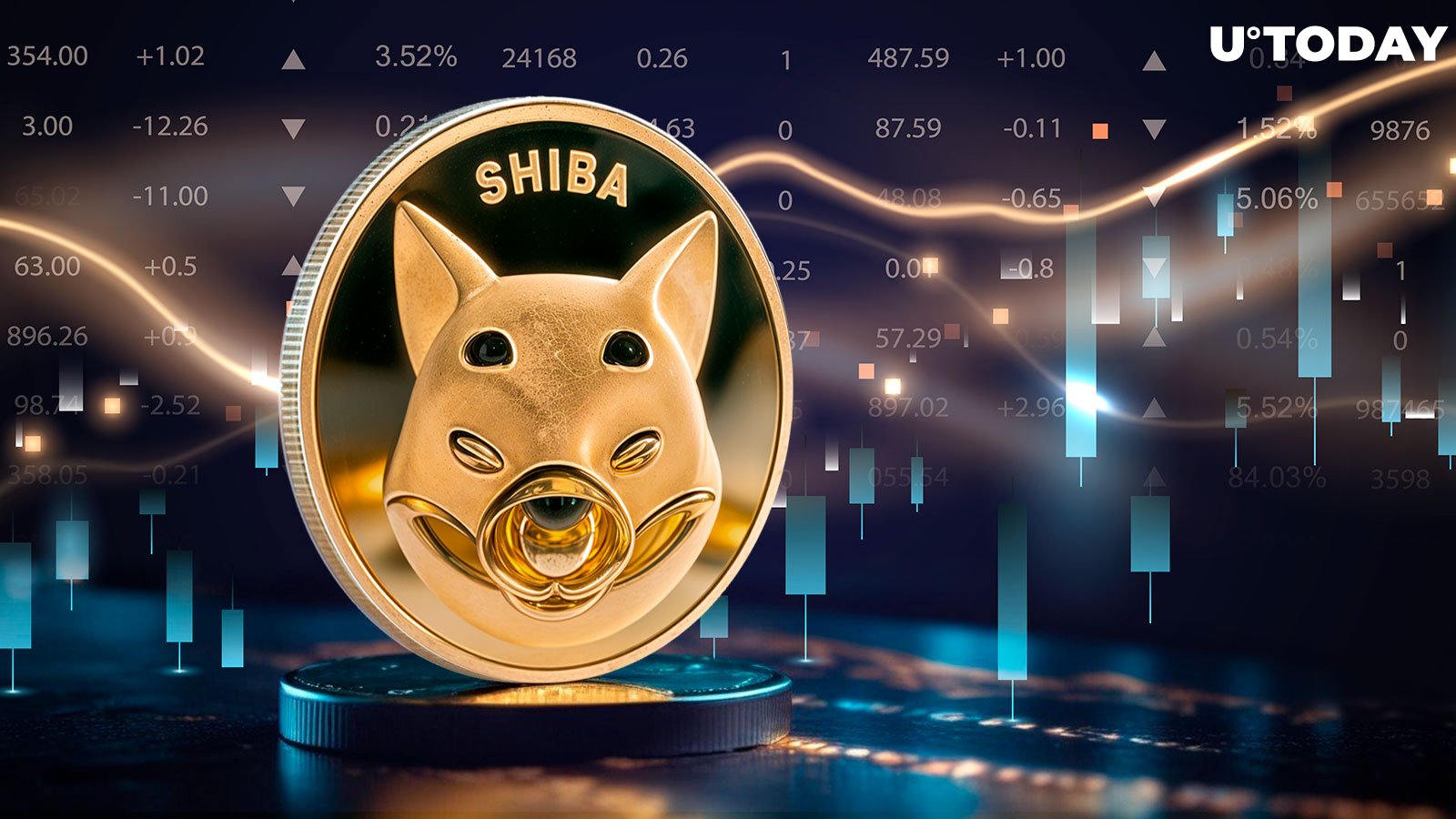 Shiba Inu (SHIB) Skyrockets 874% in Major Metric, Here's Why