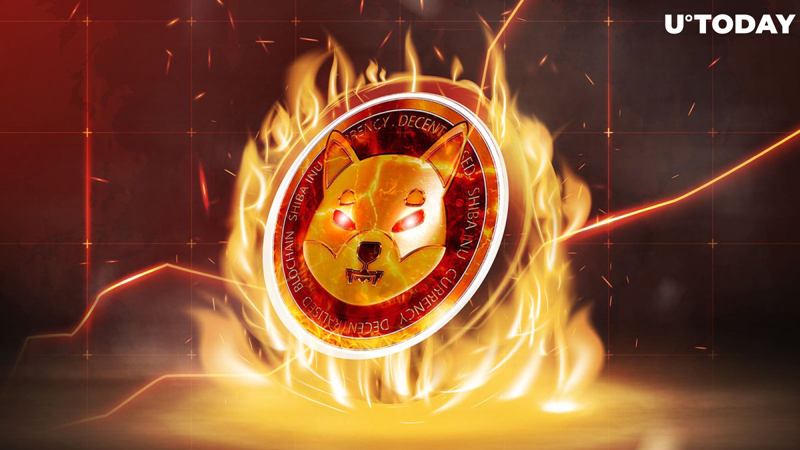 SHIB Burns Skyrocket 545% As Two Anon Whales Scorch Millions of Coins