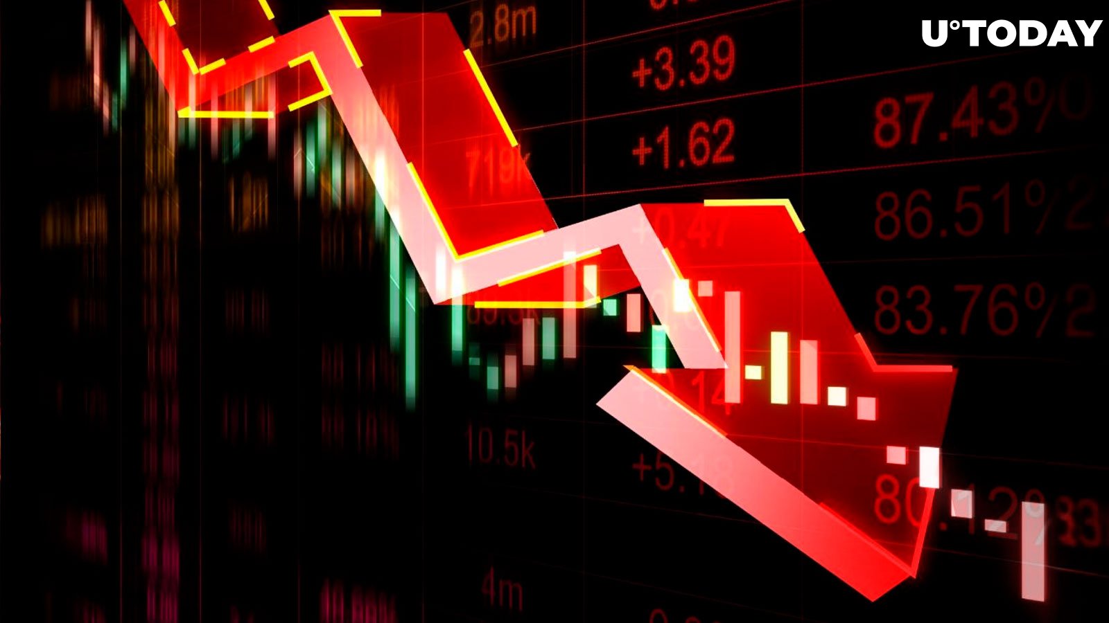 Crypto Carnage: Liquidations Reach Highest Level Since FTX Collapse