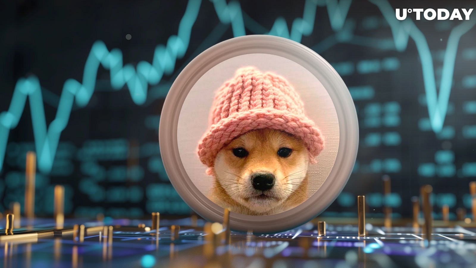 Dogwifhat (WIF) Emerges as Best Coin, With 1,306% Gains