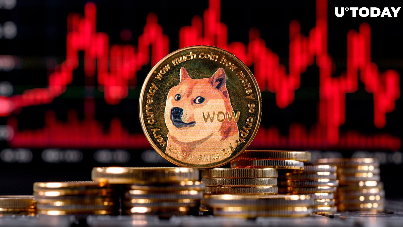 Dogecoin (DOGE) Plunges 92.5% in Key On-Chain Metric, What's Going On?