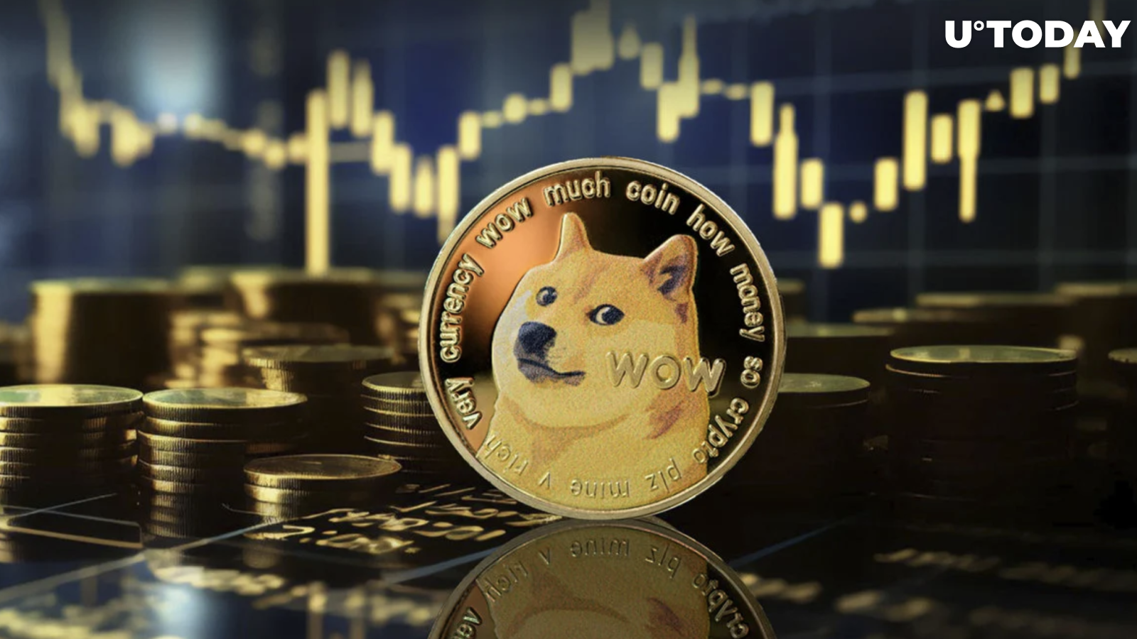 Dogecoin (DOGE) Price: Top Trader Reveals What to Expect from Leading Meme Coin