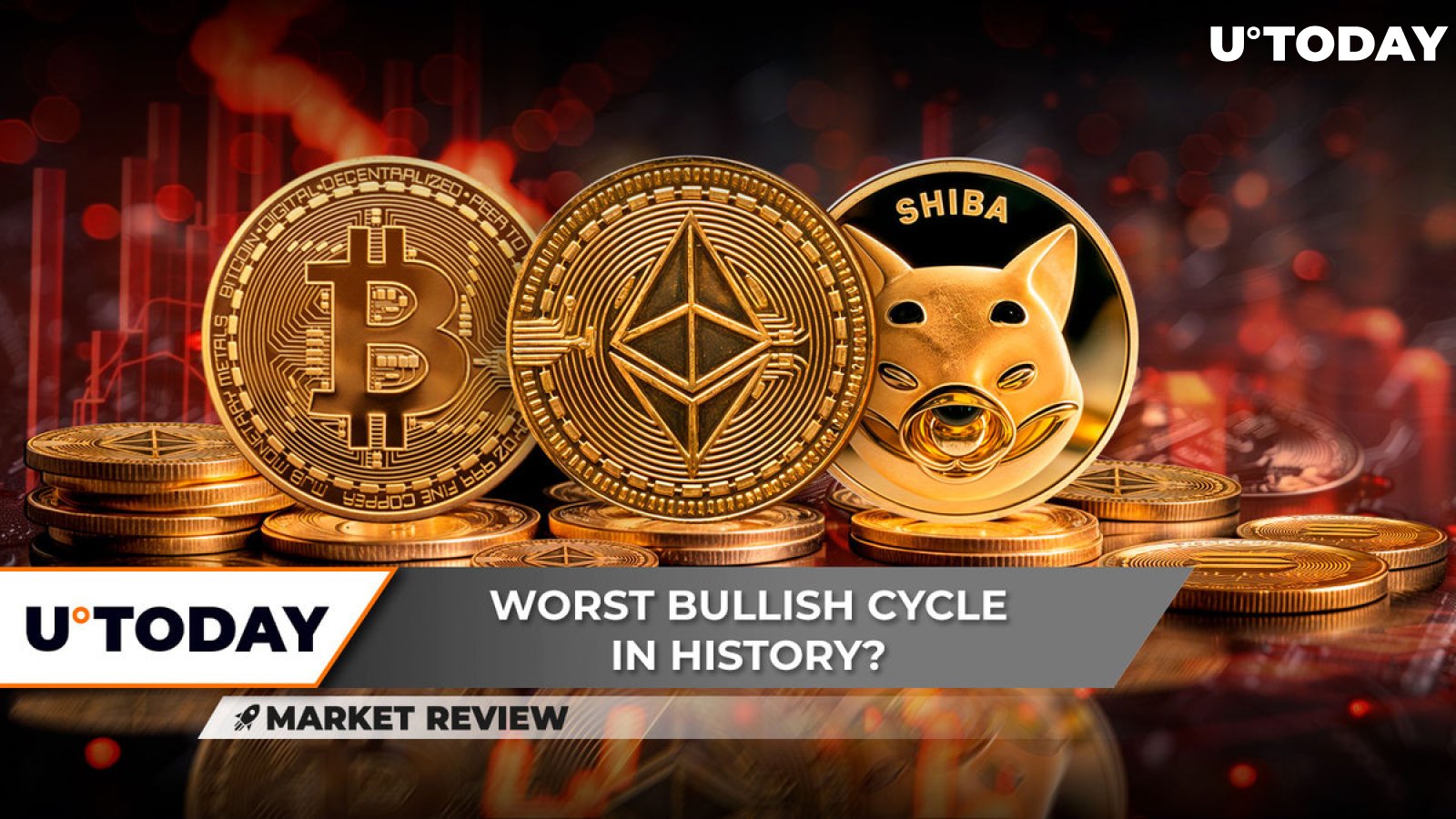 Worst Day in 2024: Bitcoin (BTC) Obliterated With -$10,000 Move, Ethereum (ETH) In Freefall, Shiba Inu (SHIB) Disaster: Add Zero?